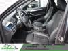 BMW X2 sDrive 20d 190 ch BVA