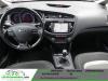 Kia Cee