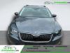 Skoda Superb Combi 2.0 TDI 190 BVA 4x4