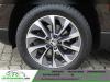 Skoda Karoq 1.6 TDI 116 ch BVM