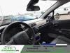 Citroen C3 BlueHDi 100 BVM