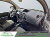 Renault Kadjar dCi 80 BVM