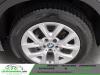 BMW X2 sDrive 20d 190 ch BVA