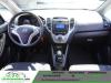 Hyundai IX20 1.6 125 BVM