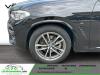 BMW X4 xDrive20d 190 ch BVA